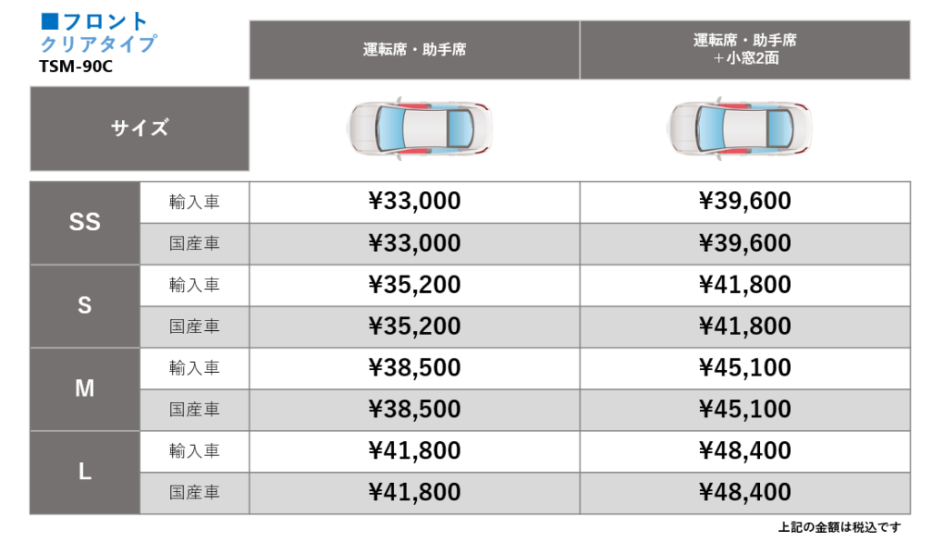 KOBOtectフィルム フロント(クリアタイプ)価格表